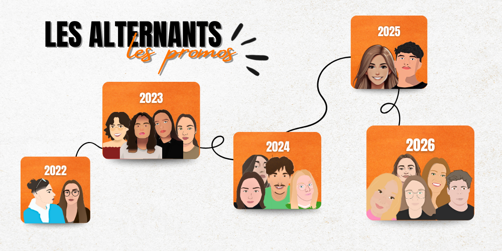 BTSCOMAgen - Les alternants